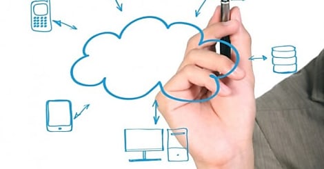 Dassault Systèmes s'associe avec SFR pour son projet de cloud