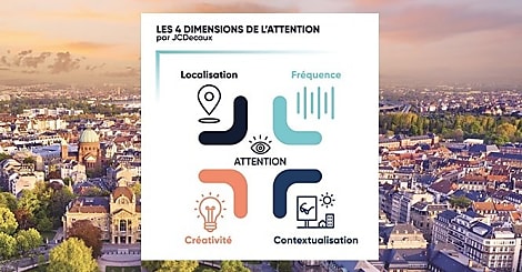 OOH/DOOH : un moment d'attention